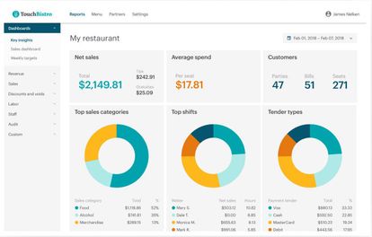 TouchBistro restaurant POS screenshot