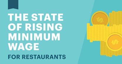 The state of rising minimum wage for restaurants graphic