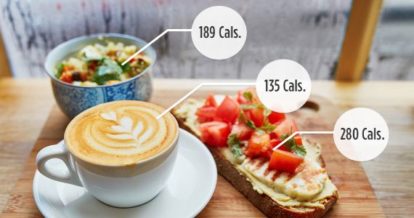 Image of a latte, salad, and sandwhich with corresponding number of calories