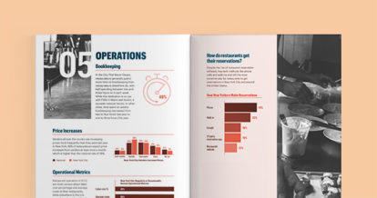 View of the inside of the 2020 New York City State of Restaurants Report.