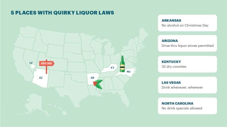 Infographic of quirky liquor laws across the United States