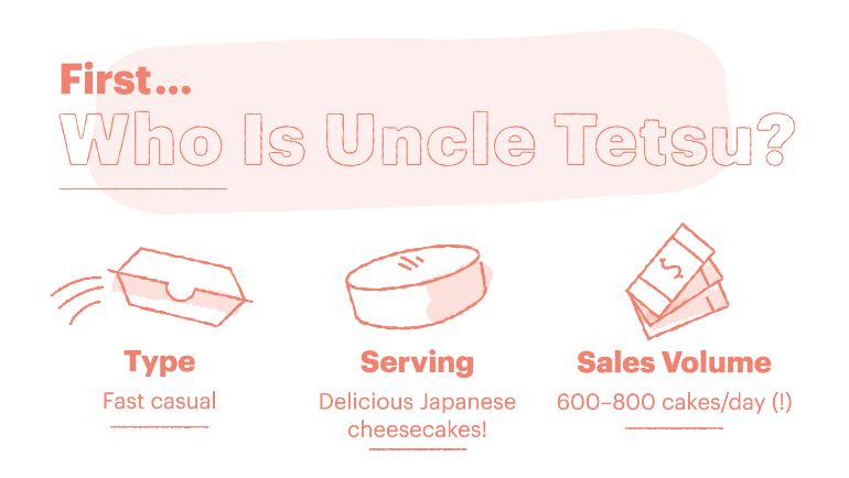 Who is Uncle Tetsu details