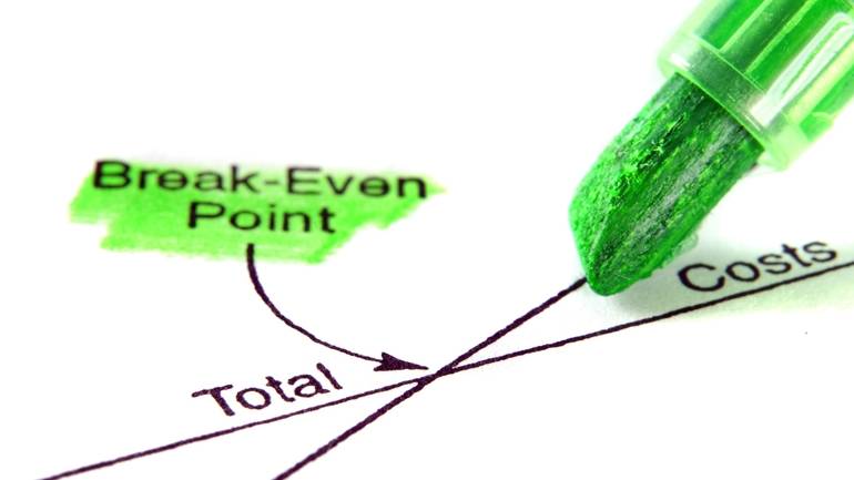 Highlighter marker and diagram of break even point