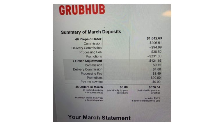 Facebook post of a Grubhub restaurant bill