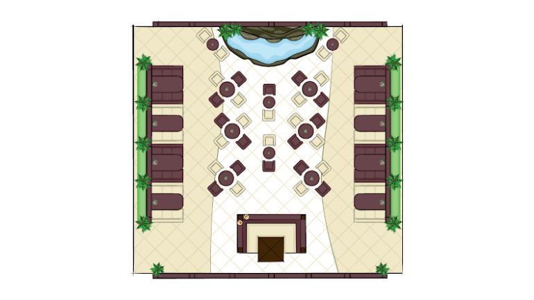 cafe layout ideas