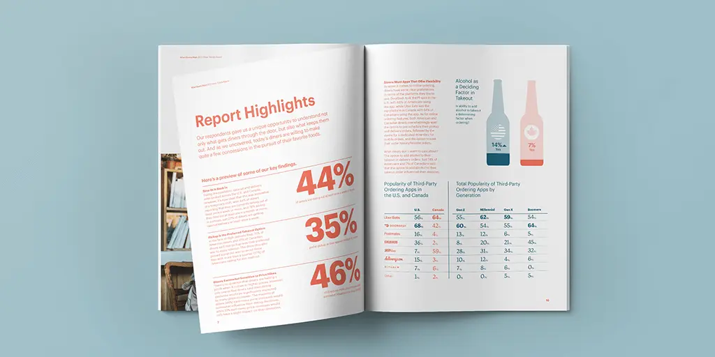 Open view of the 2022 Diner Trends Report.