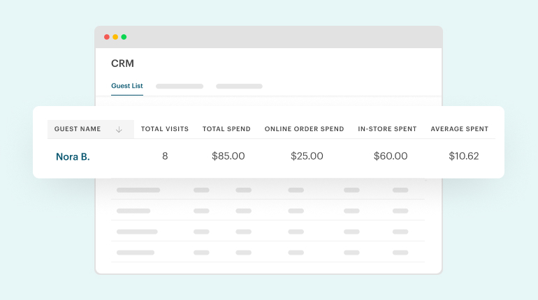 A screenshot of a customer relationship management (CRM) platform showing a guest's name, their total number of visits, and the amount they've spent.