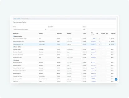 TouchBistro Profit Management UI Screen