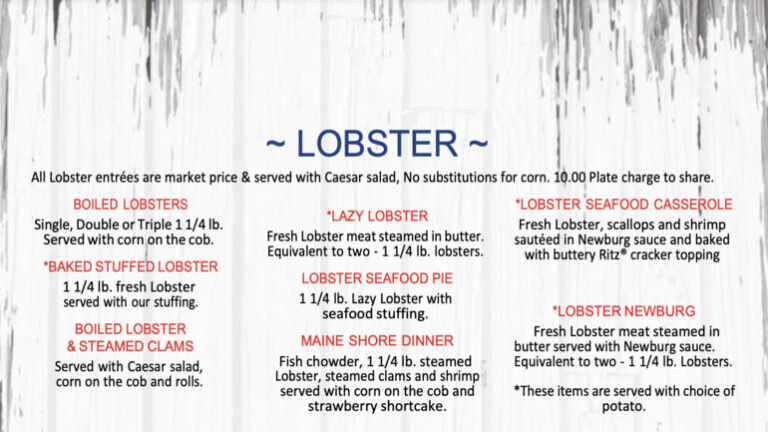 Rising Restaurant Prices: 8 Tips for Tackling Menu Inflation