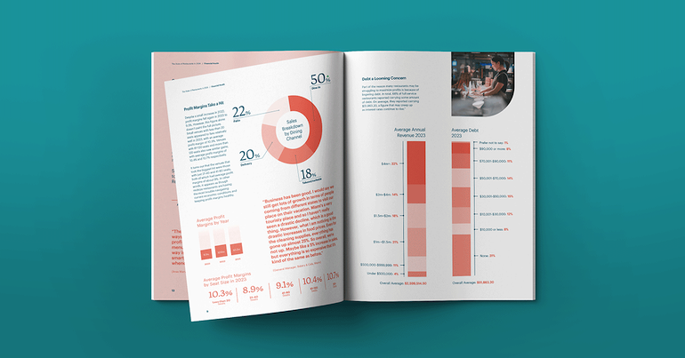 Open pages of the Financial Health chapter of the 2024 State of Restaurants Report.