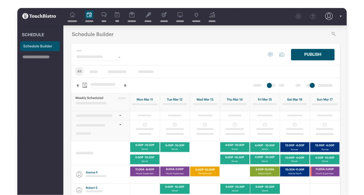 labor_management_wide